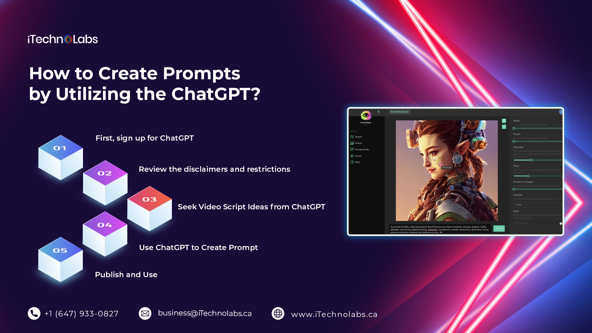 how to create prompts by utilizing the chatgpt itechnolabs