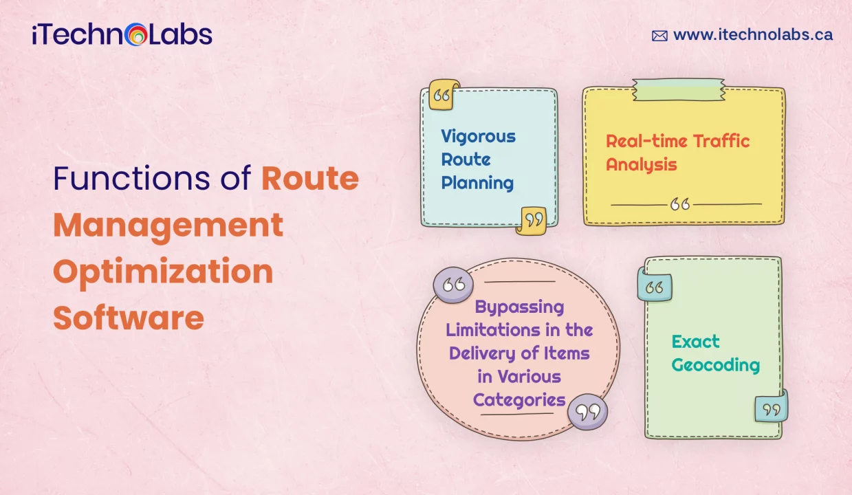 route management optimization software itechnolabs