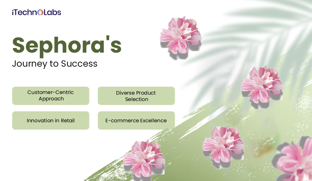 iTechnolabs-Sephora's-Journey-to-Success