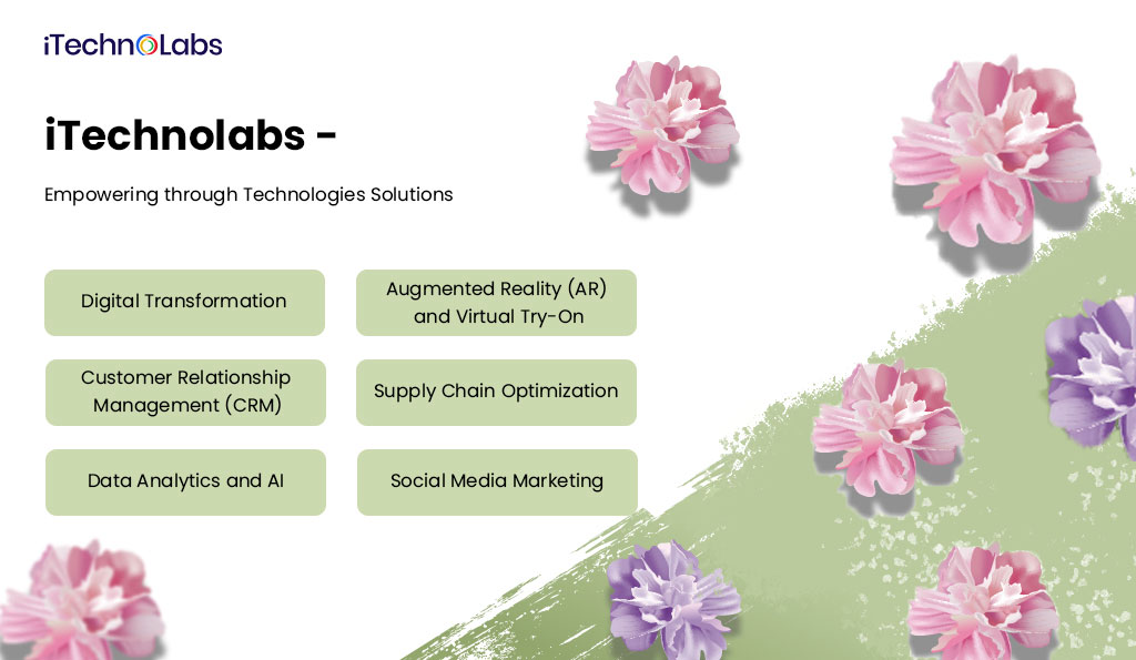 iTechnolabs---Empowering-through-Technologies-Solutions