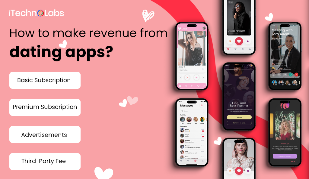 how to make revenue from dating apps itechnolabs