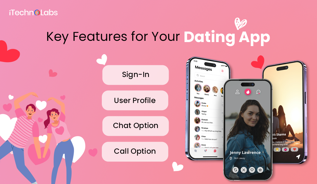 key features for your dating app itechnolabs