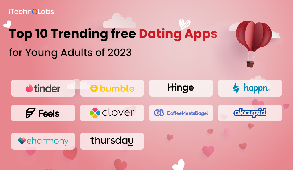 top 10 trending free dating apps for young adults of 2023- itechnolabs