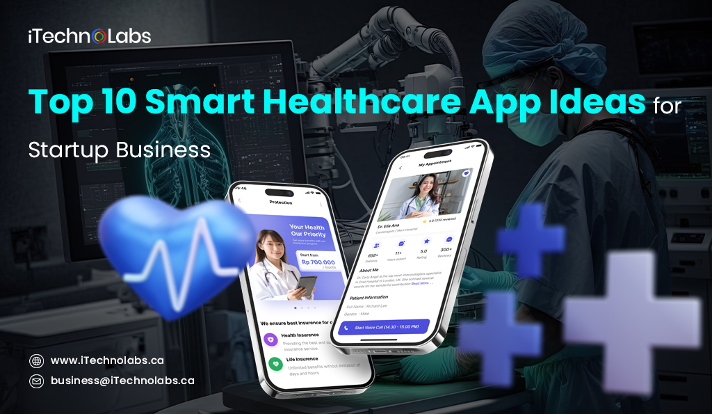 1. Top 15 Smart Healthcare App Ideas for Startup Business