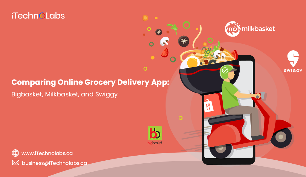 1.Comparing Online Grocery Delivery App Bigbasket Milkbasket and Swiggy