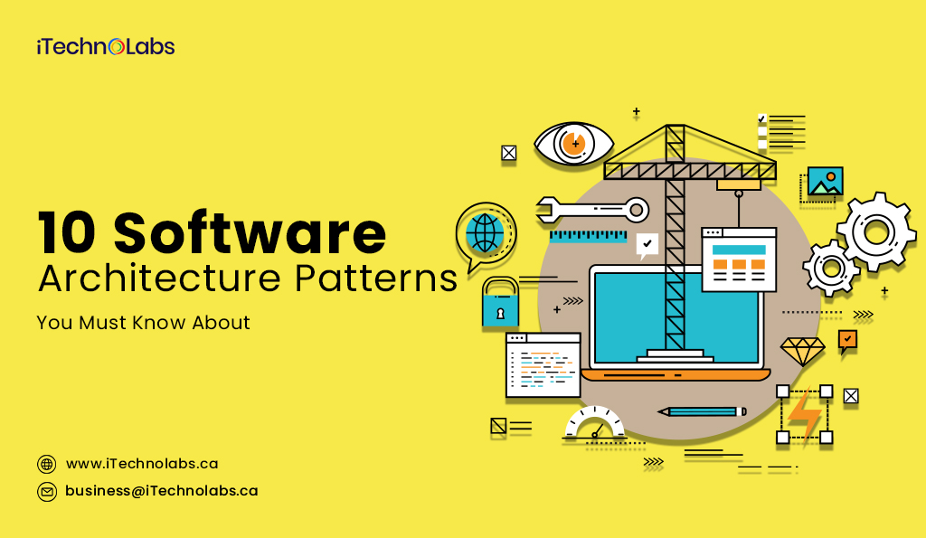 10 software architecture patterns you must know about itechnolabs