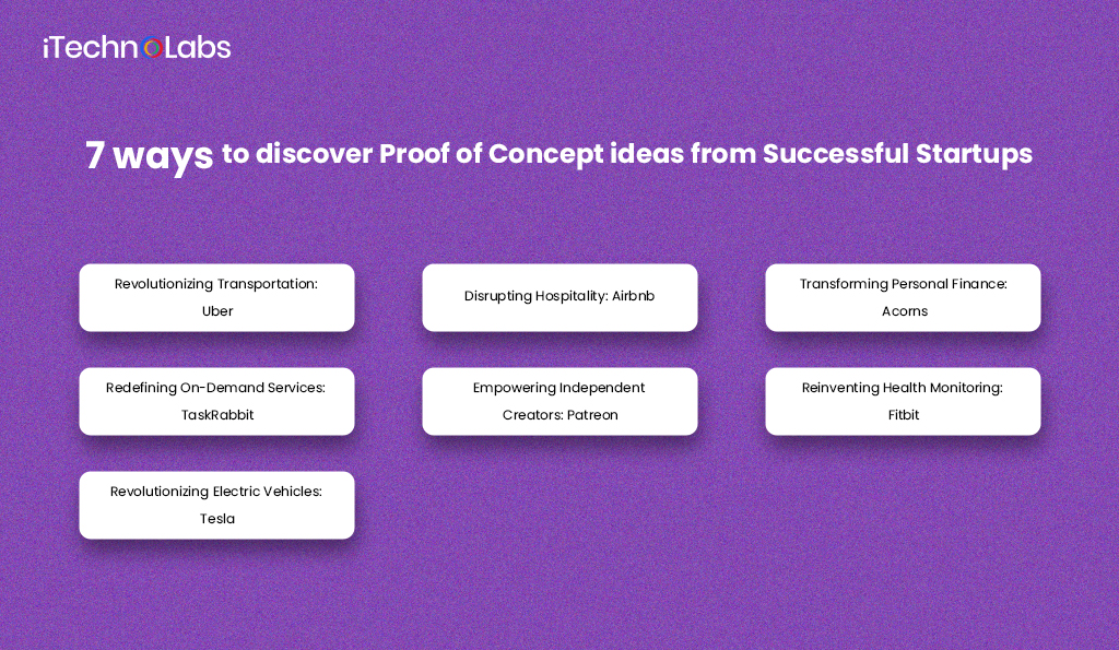 2. 7 ways to discover Proof of Concept ideas from Successful Startups
