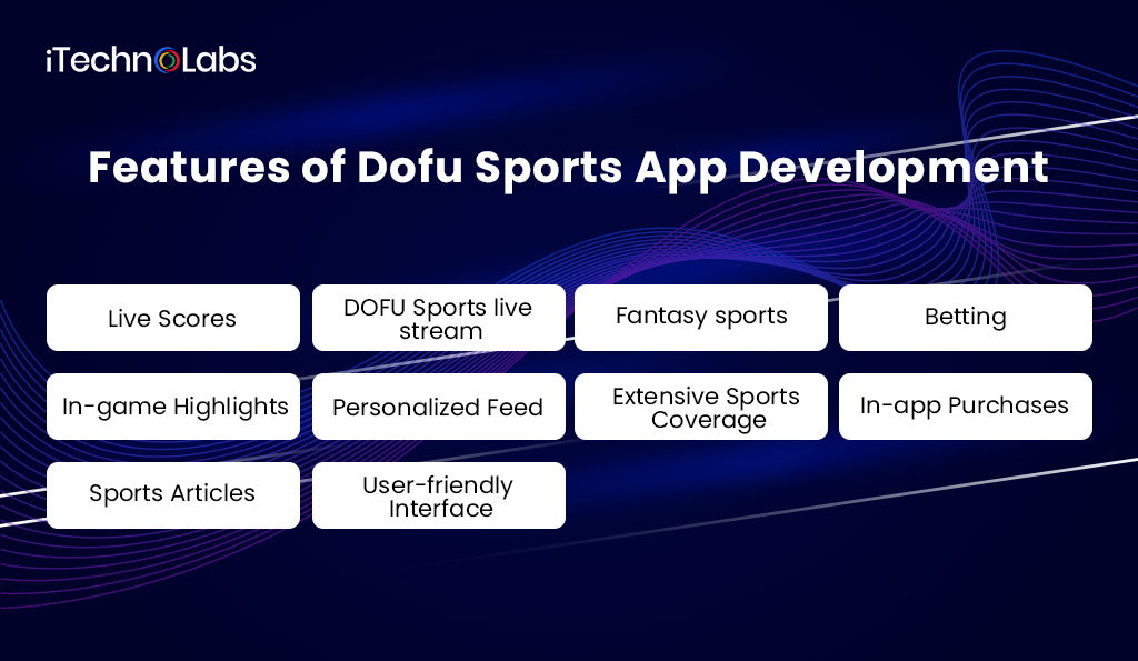 iTechnolabs-Features-of-Dofu-Sports-App-Development