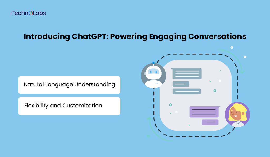 Introducing-ChatGPT-Powering-Engaging-Conversations