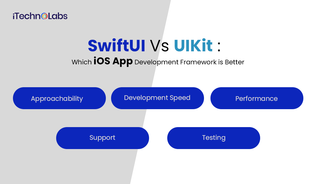 2. SwiftUI Vs UIKit Which iOS App Development Framework is Better