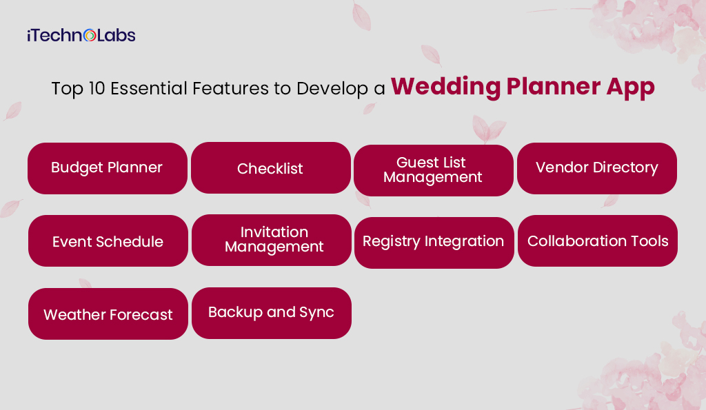 iTechnolabs-Top-10-Essential-Features-to-Develop-a-Wedding-Planner-App