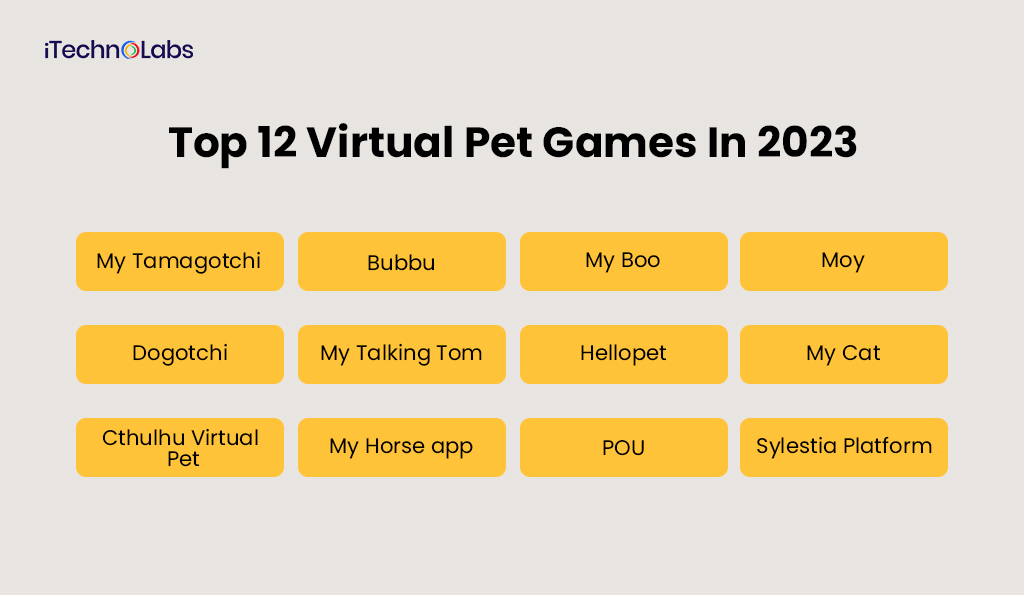 MOY 7 VS POU 3D - The Virtual Pet Game 