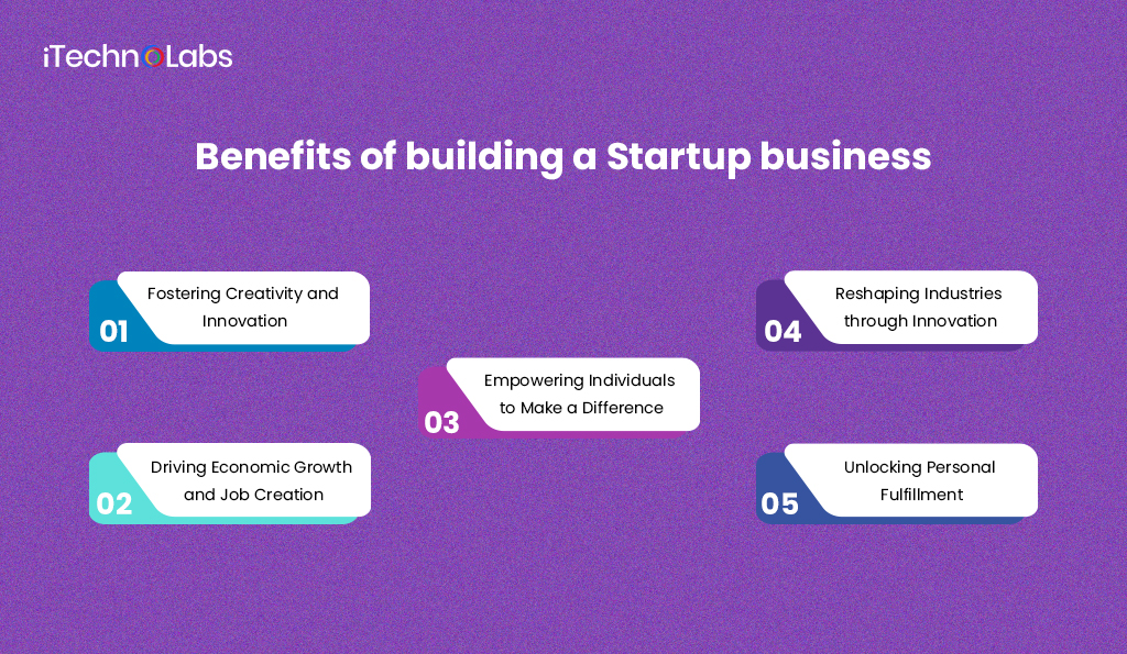 Benefits of building a Startup business 