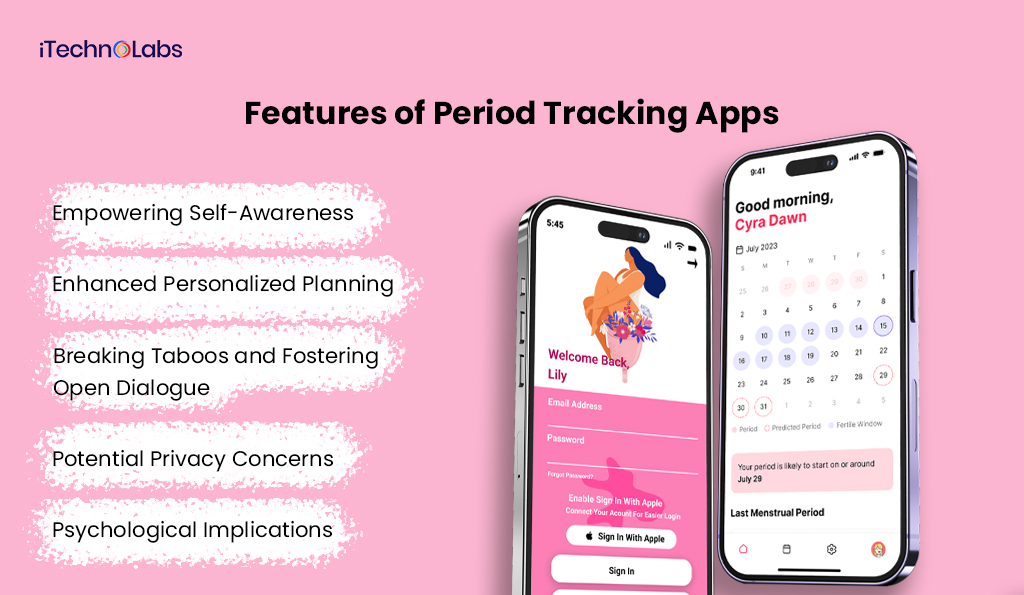 Features-of-Period-Tracking-Apps