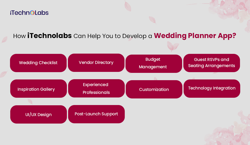 iTechnolabs-How-iTechnolabs-Can-Help-You-to-Develop-a-Wedding-Planner-App