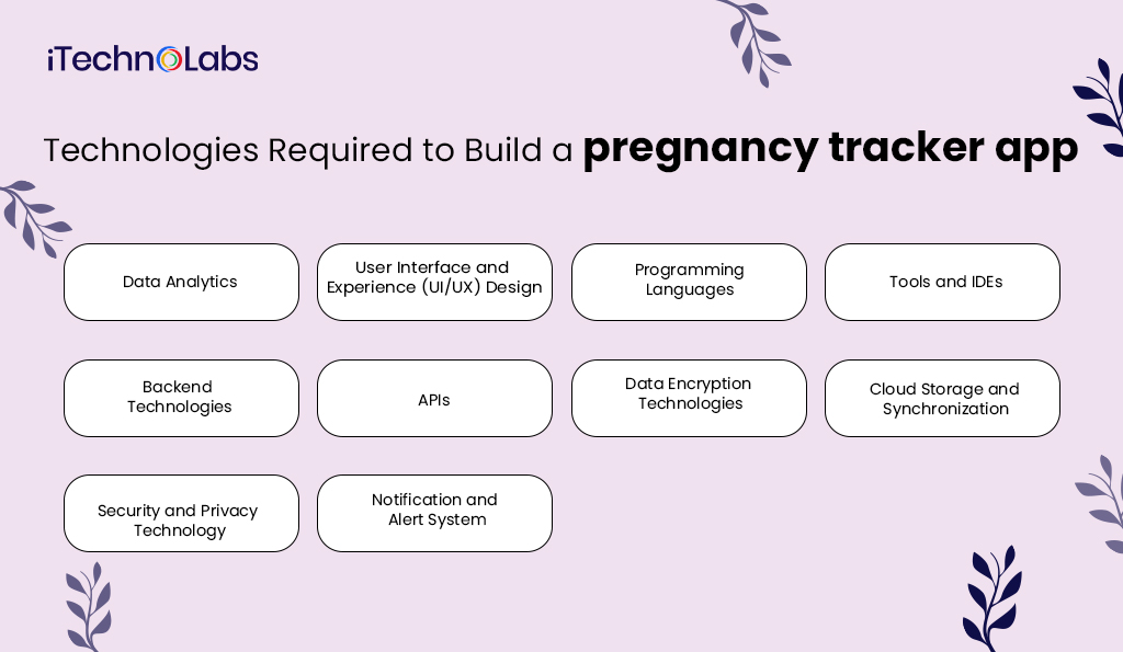 3. Technologies Required to Build a pregnancy tracker app