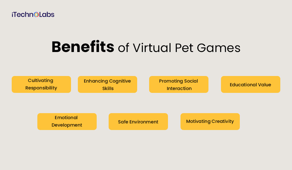 Moy 3 – Virtual Pet Game, Software