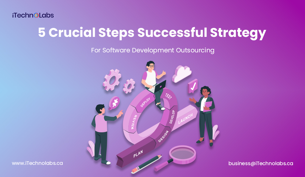 5 crucial steps successful strategy for software development outsourcing itechnolabs