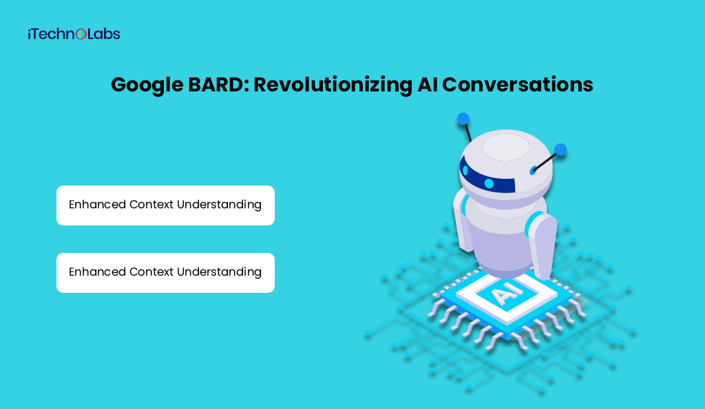 Google-BARD-Revolutionizing-AI-Conversations