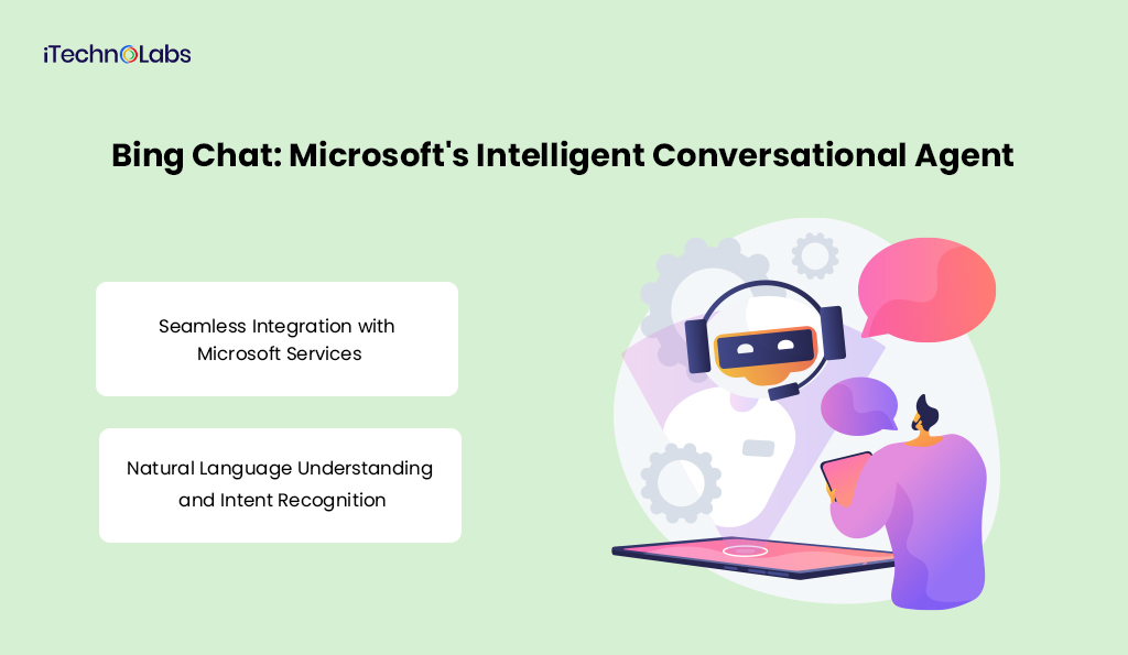 Bing-Chat-Microsoft's-Intelligent-Conversational-Agent