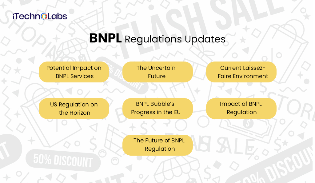 iTechnolabs BNPL Regulations Updates