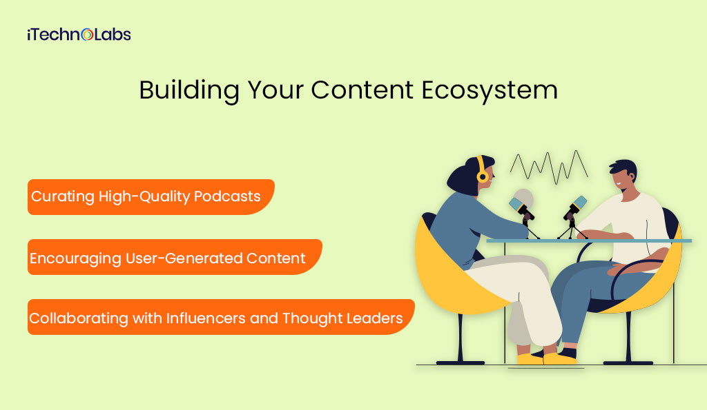 building your content ecosystem itechnolabs