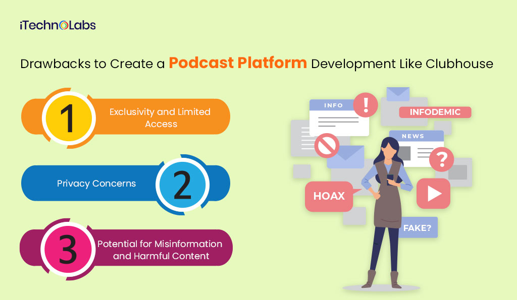 drawbacks to create a podcast platform development like clubhouse itechnolabs