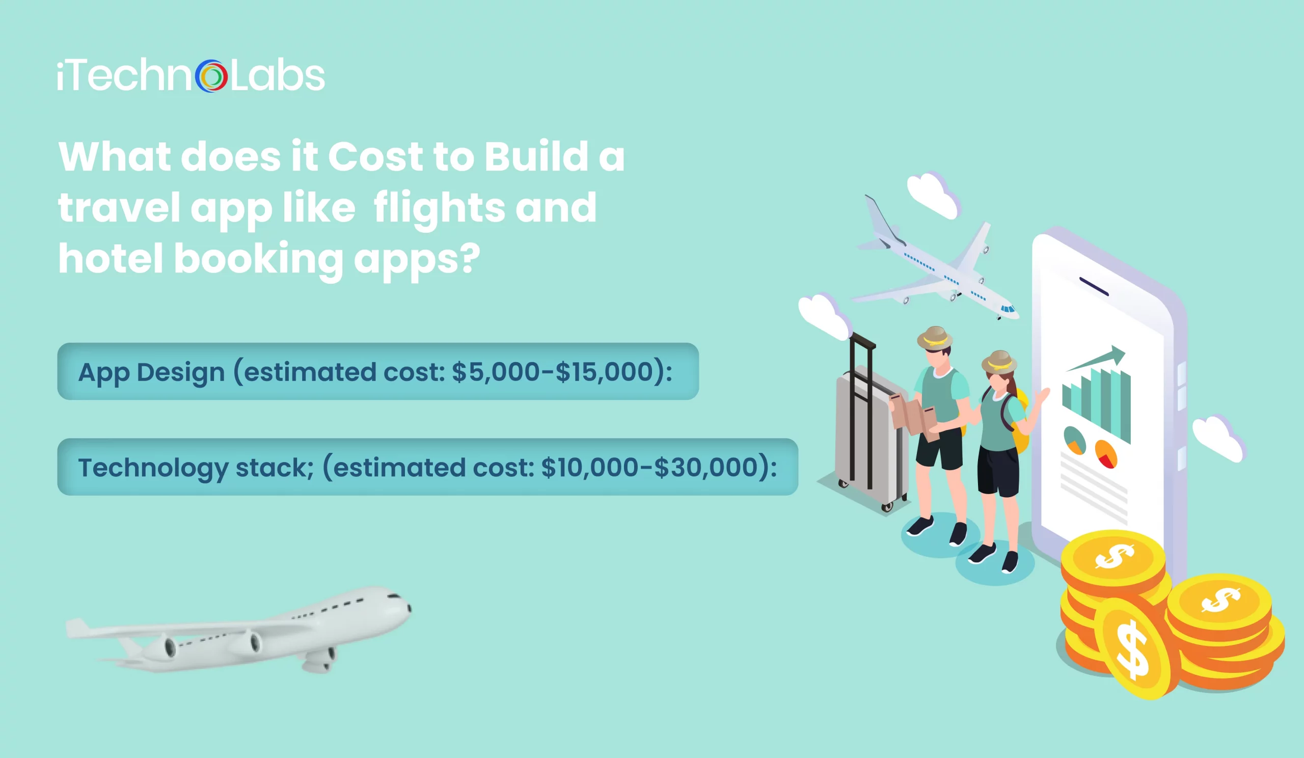 What does it Cost to Build a travel app like  flights and hotel booking apps?