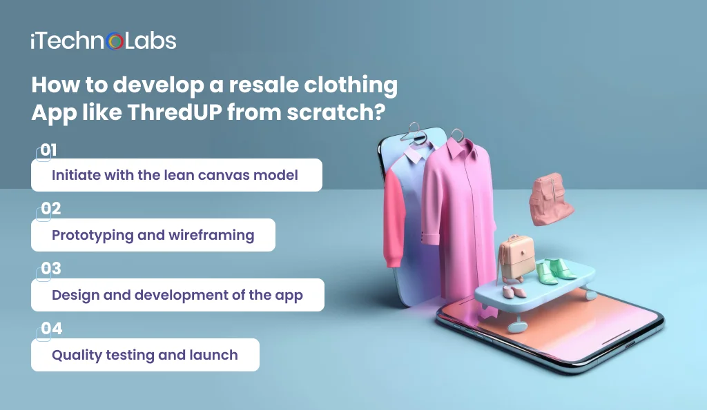 How to develop a resale clothing App like ThredUP from scratch?