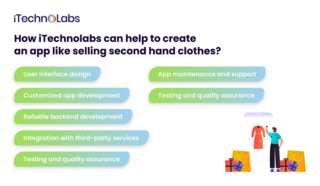 How iTechnolabs can help to create an app like selling second hand clothes?
