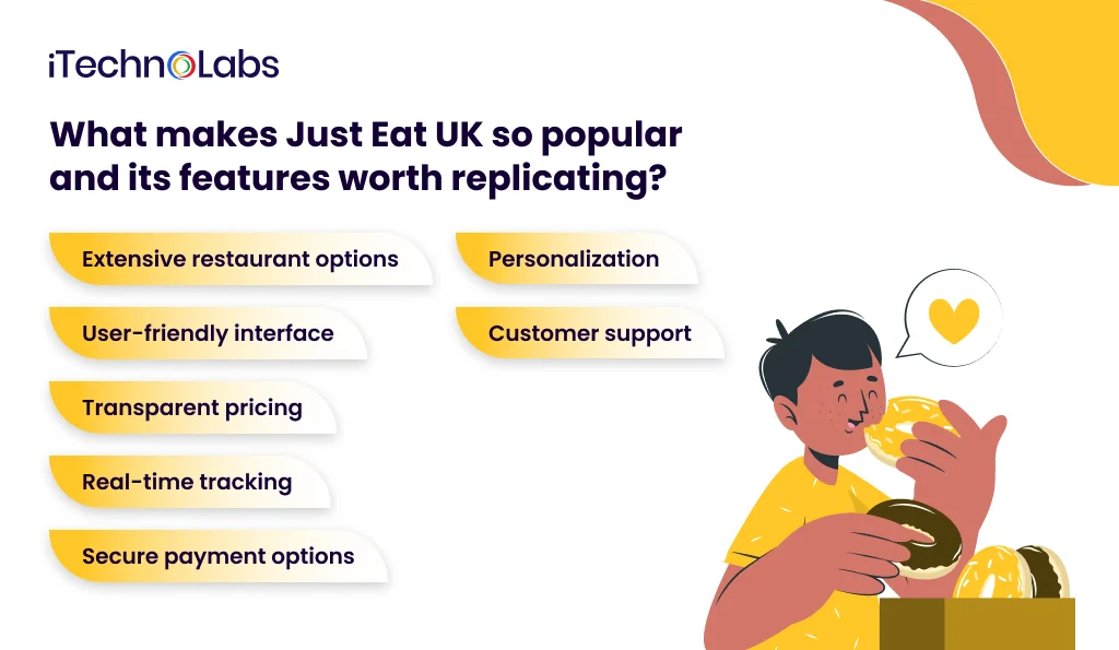 What makes Just Eat UK so popular and its features worth replicating?