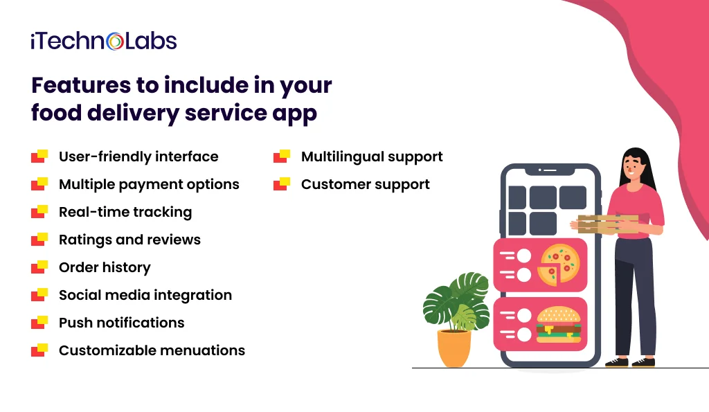 Features to include in your food delivery service app
