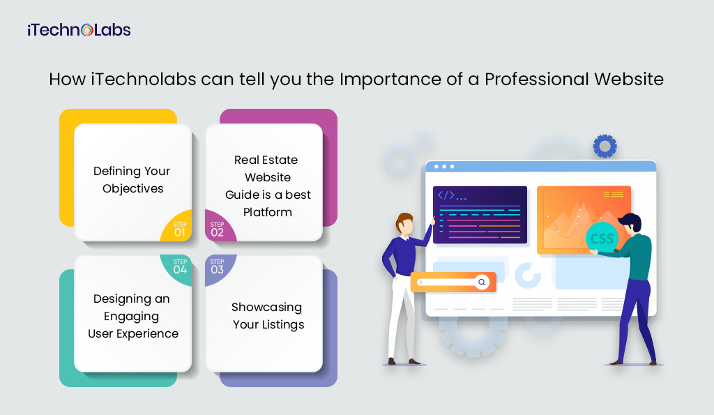 how itechnolabs can tell you the importance of a professional website itechnolabs