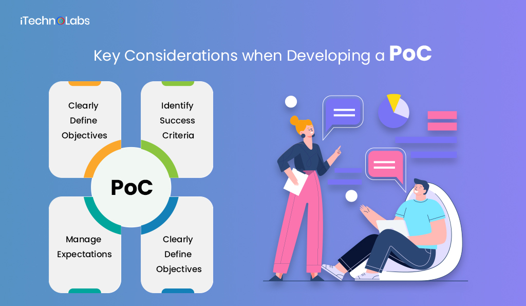 key considerations when developing a poc itechnolabs