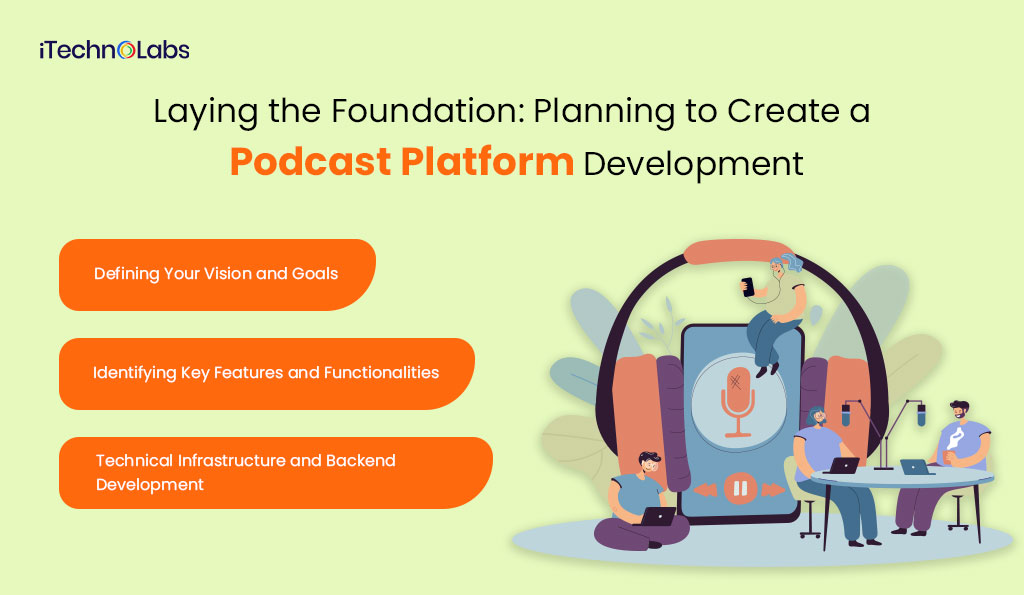 laying the foundation planning to create a podcast platform development itechnolabs