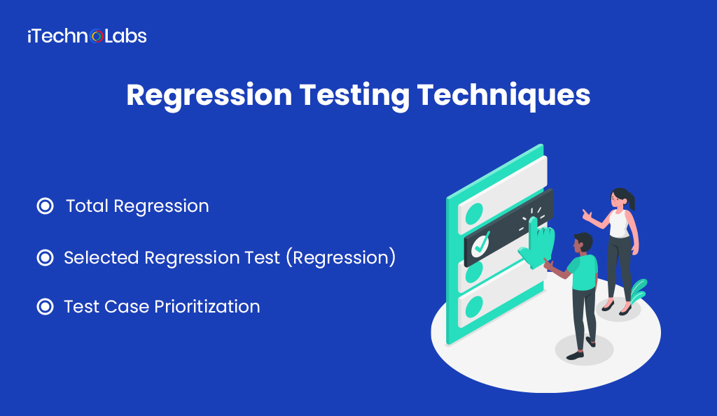 regression testing techniques itechnolabs