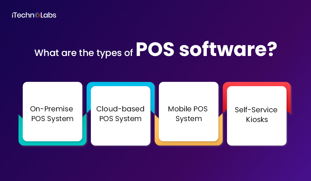 what are the types of pos software itechnolabs