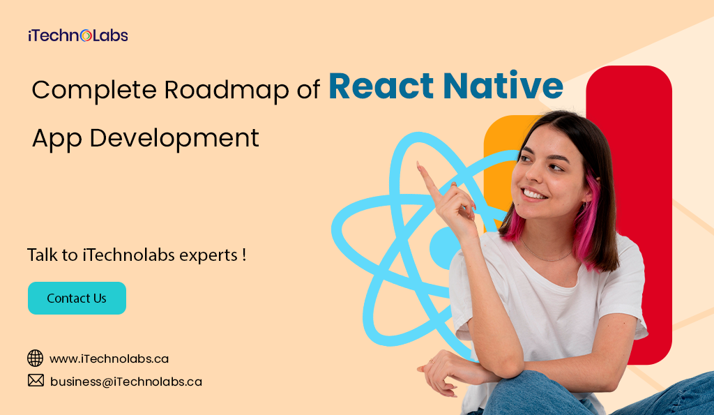 Complete Roadmap of React Native App Development