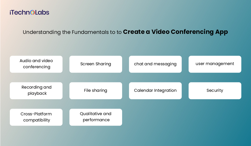 understanding the fundamentals to create a video conferencing app itechnolabs