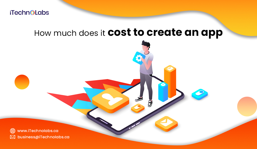 iTechnolabs-How-much-does-it-cost-to-create-an-app