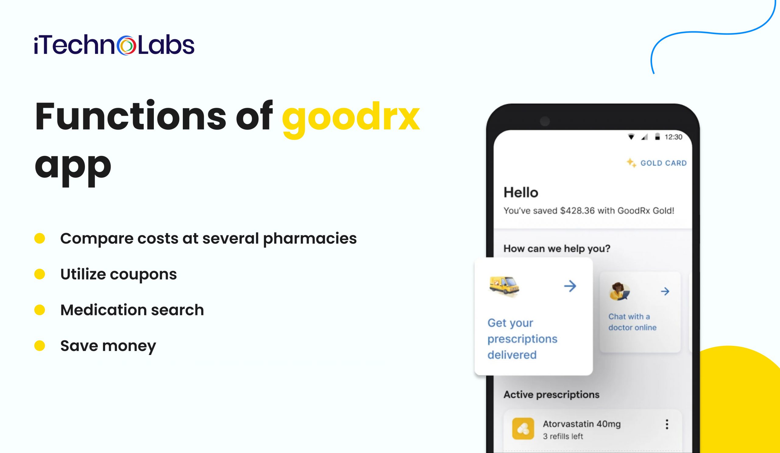 iTechnolabs-Functions of goodrx app