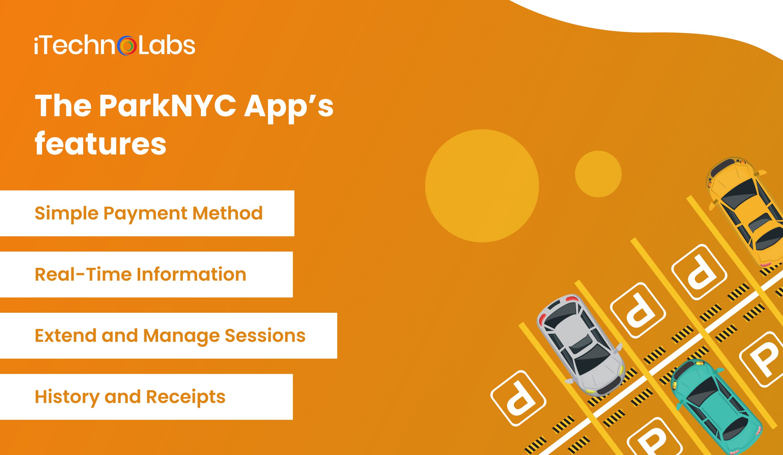 iTechnolabs-The ParkNYC App's features