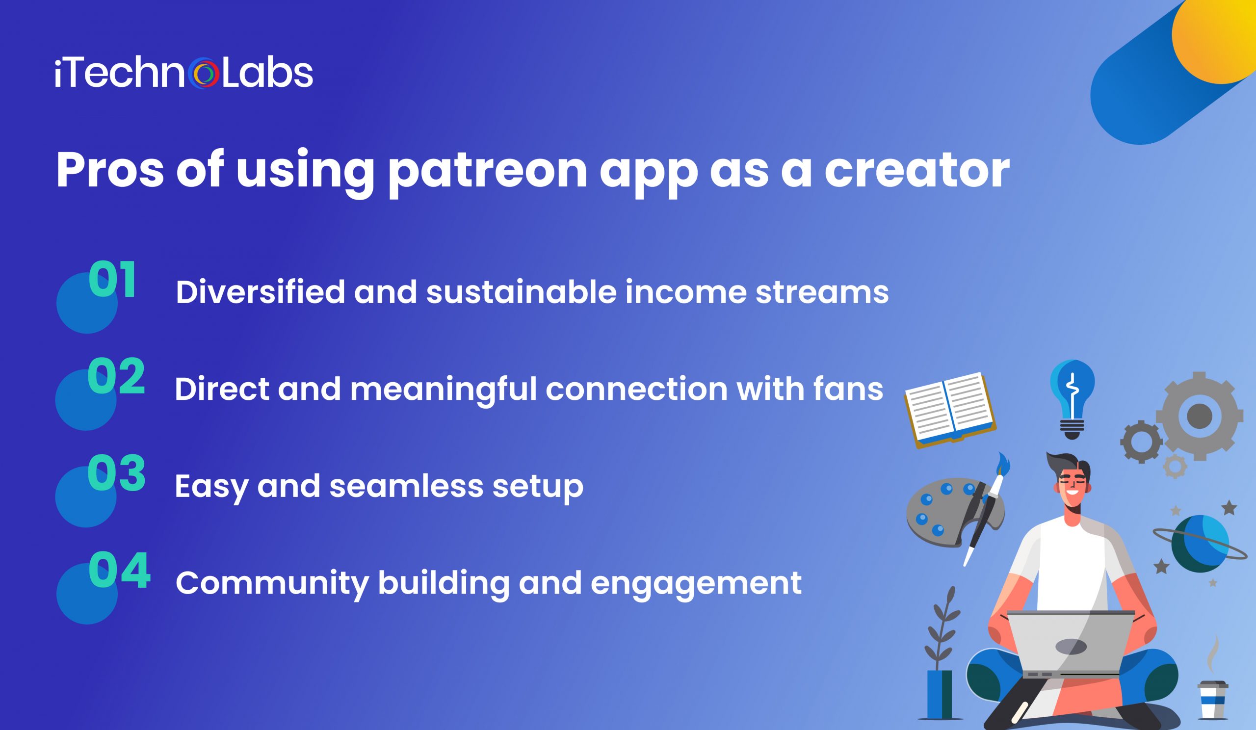 iTechnolabs-Pros of using patreon app as a creator
