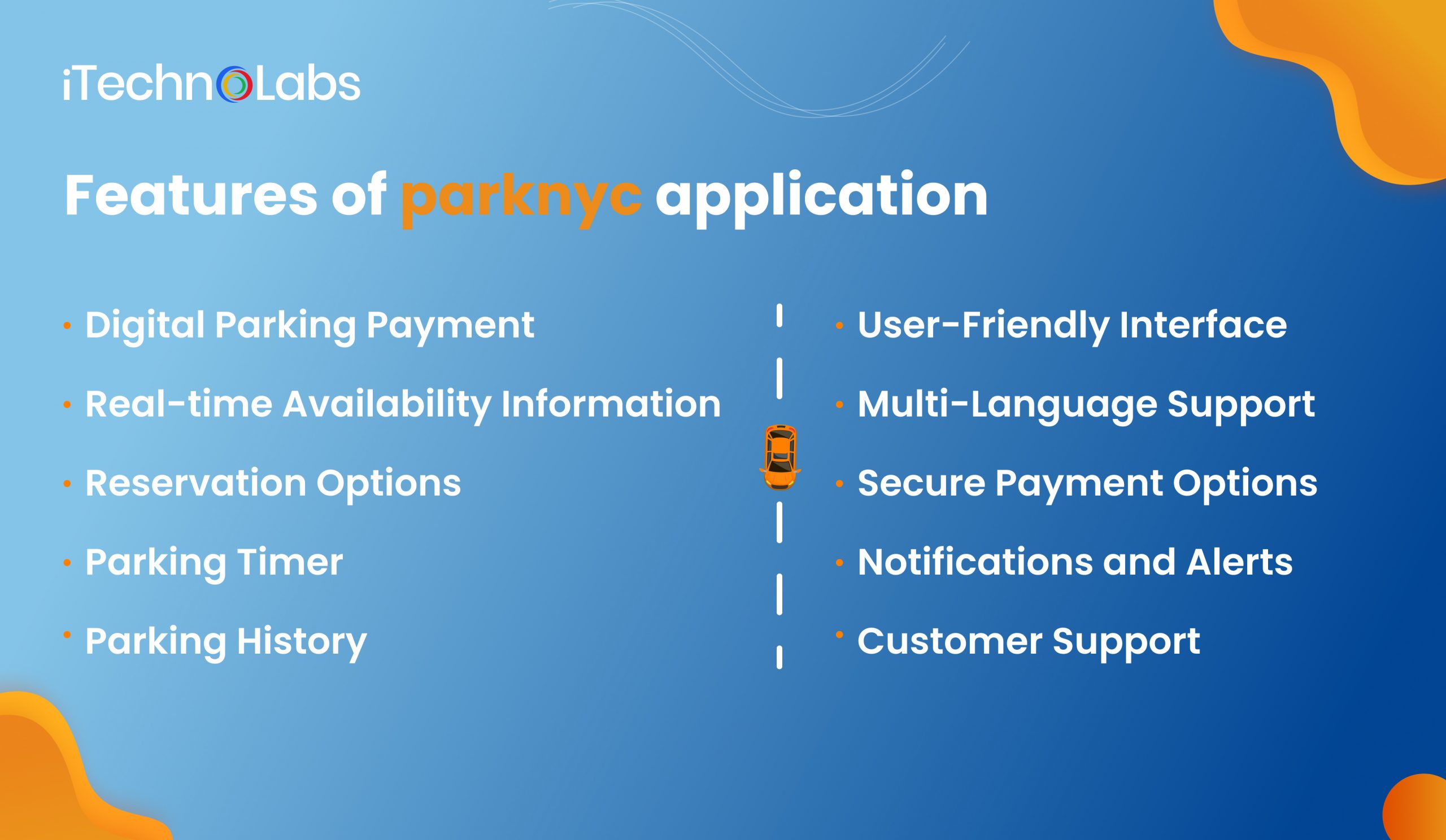 iTechnolabs-Features of parknyc application