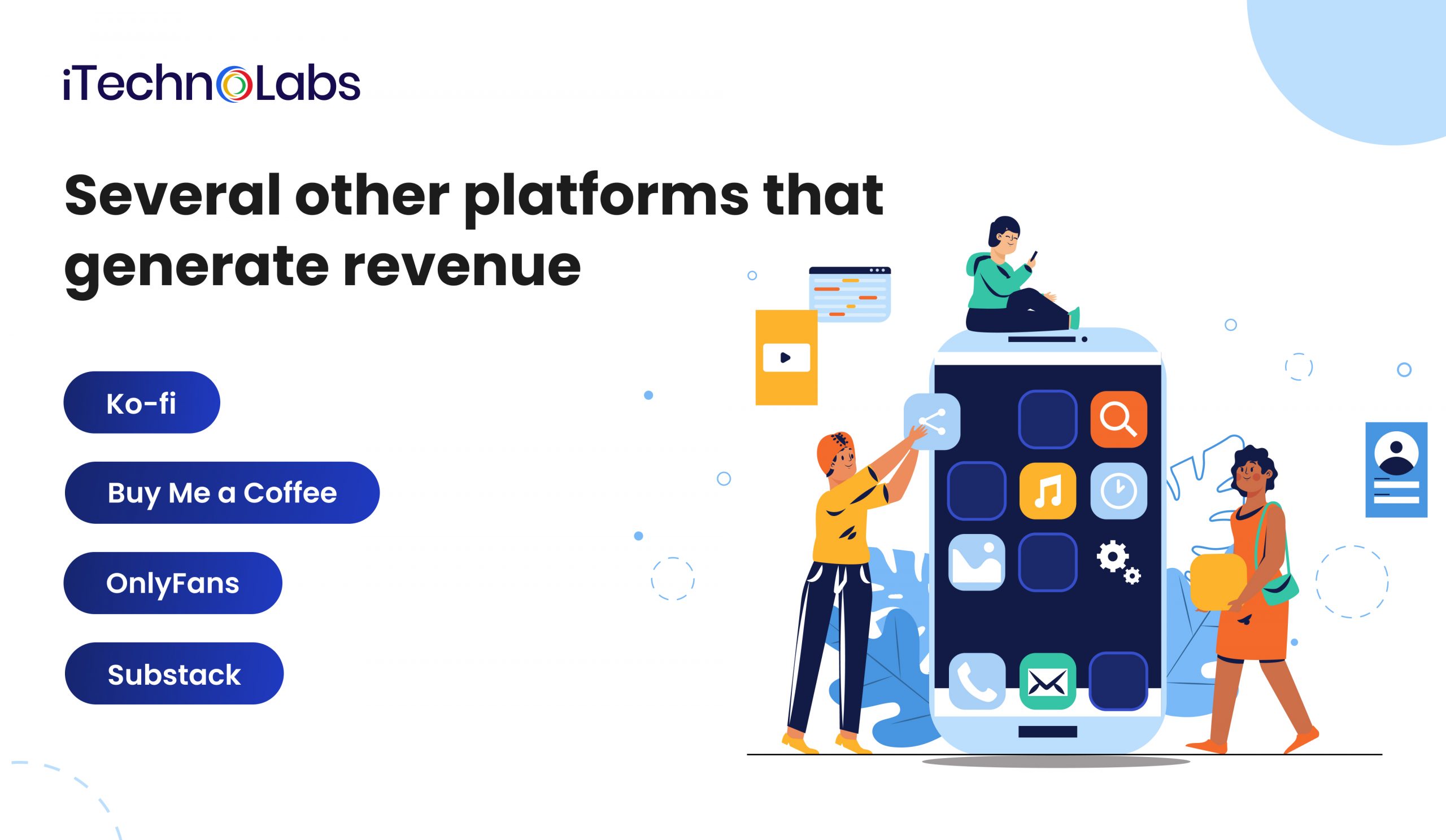 iTechnolabs-Several other platforms that  generate revenue