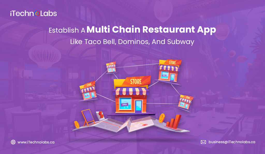 establish-a-multi-chain-restaurant-app-like-taco-bell-dominos-and-subway-extensive-guide-itechnolabs