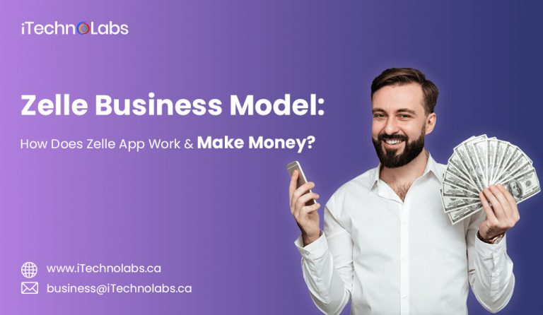 1. Zelle Business Model How Does Zelle App Work Make Money 768x446 