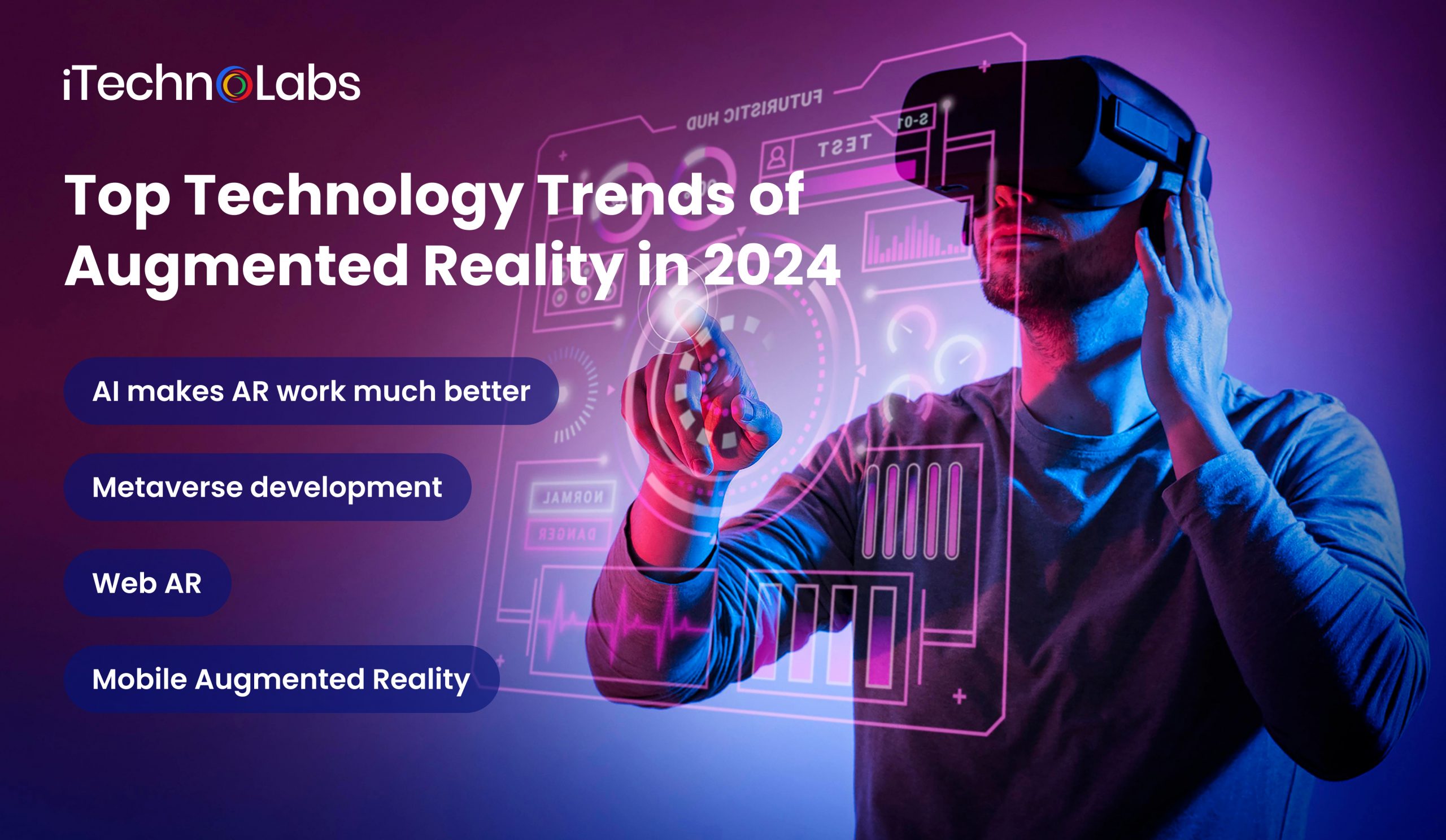 iTechnolabs-Top Technology Trends of Augmented Reality in 2024