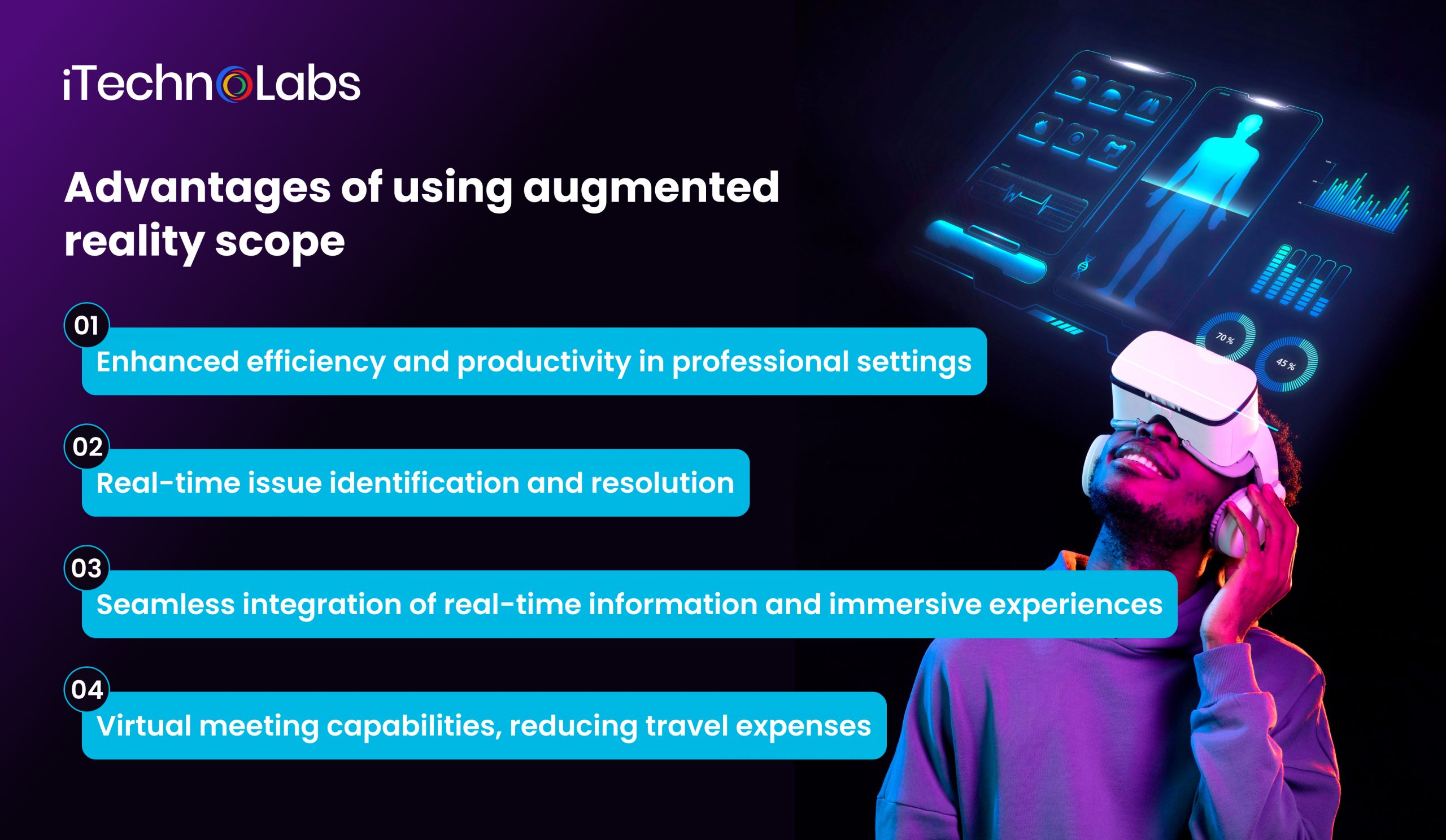 iTechnolabs-Advantages of using augmented reality scope