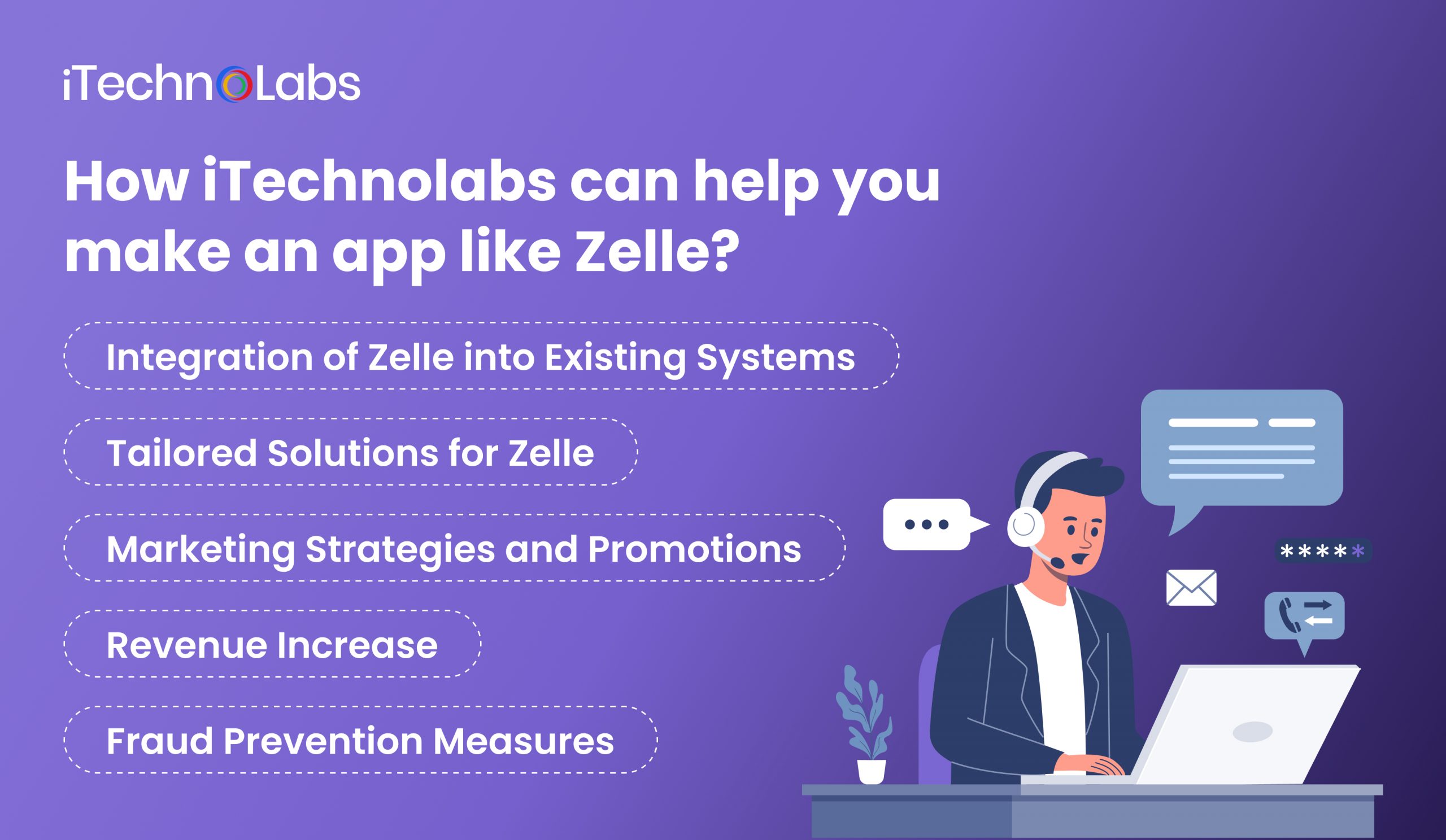 iTechnolabs-How iTechnolabs can help you make an app like Zelle?